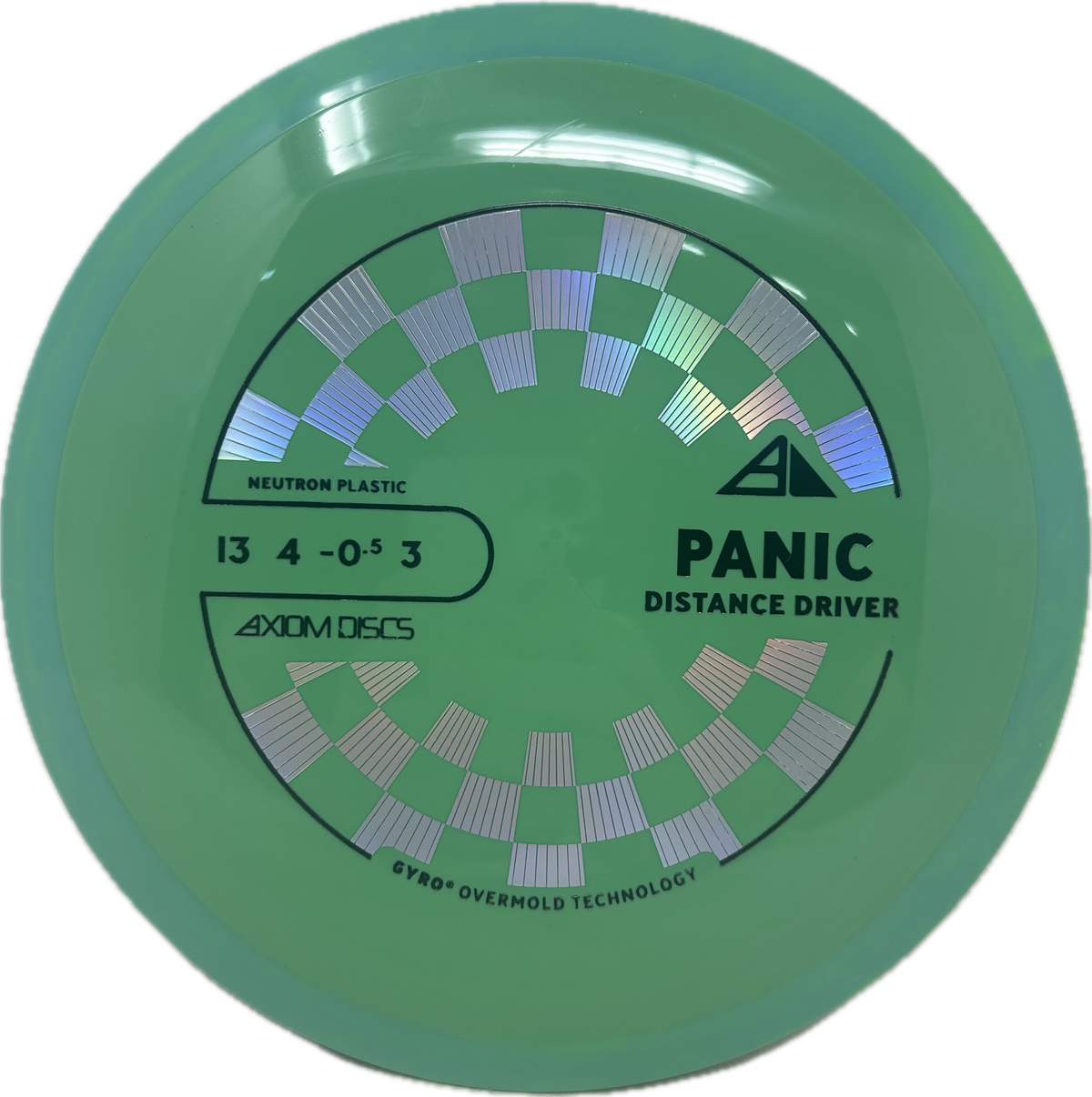Panic