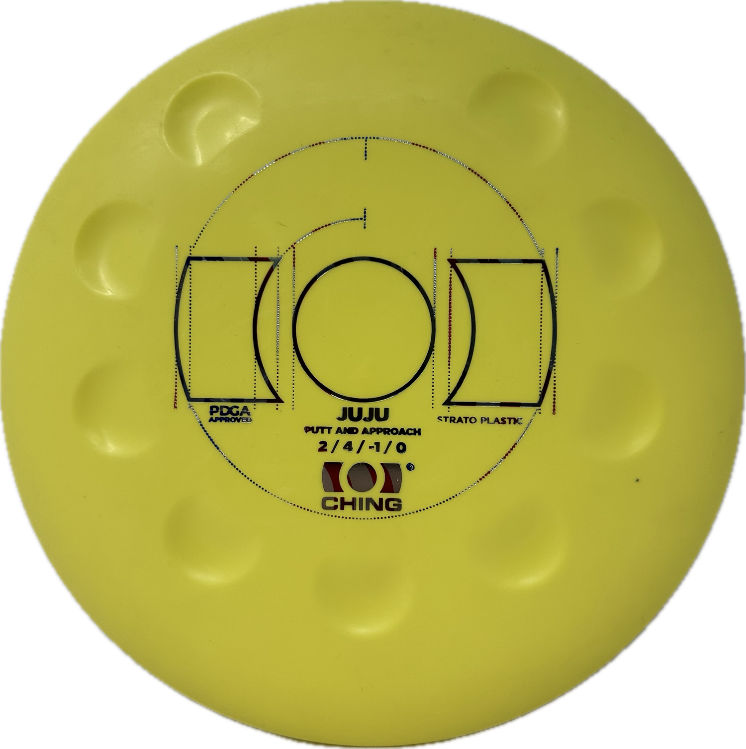 Certified Used Discs