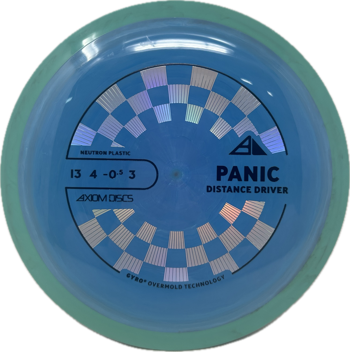 Panic