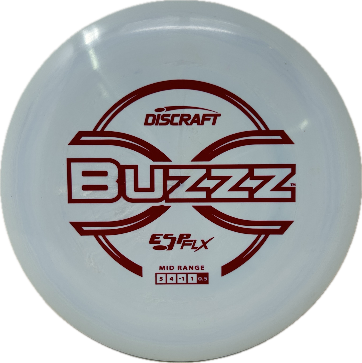 Certified Used Discs