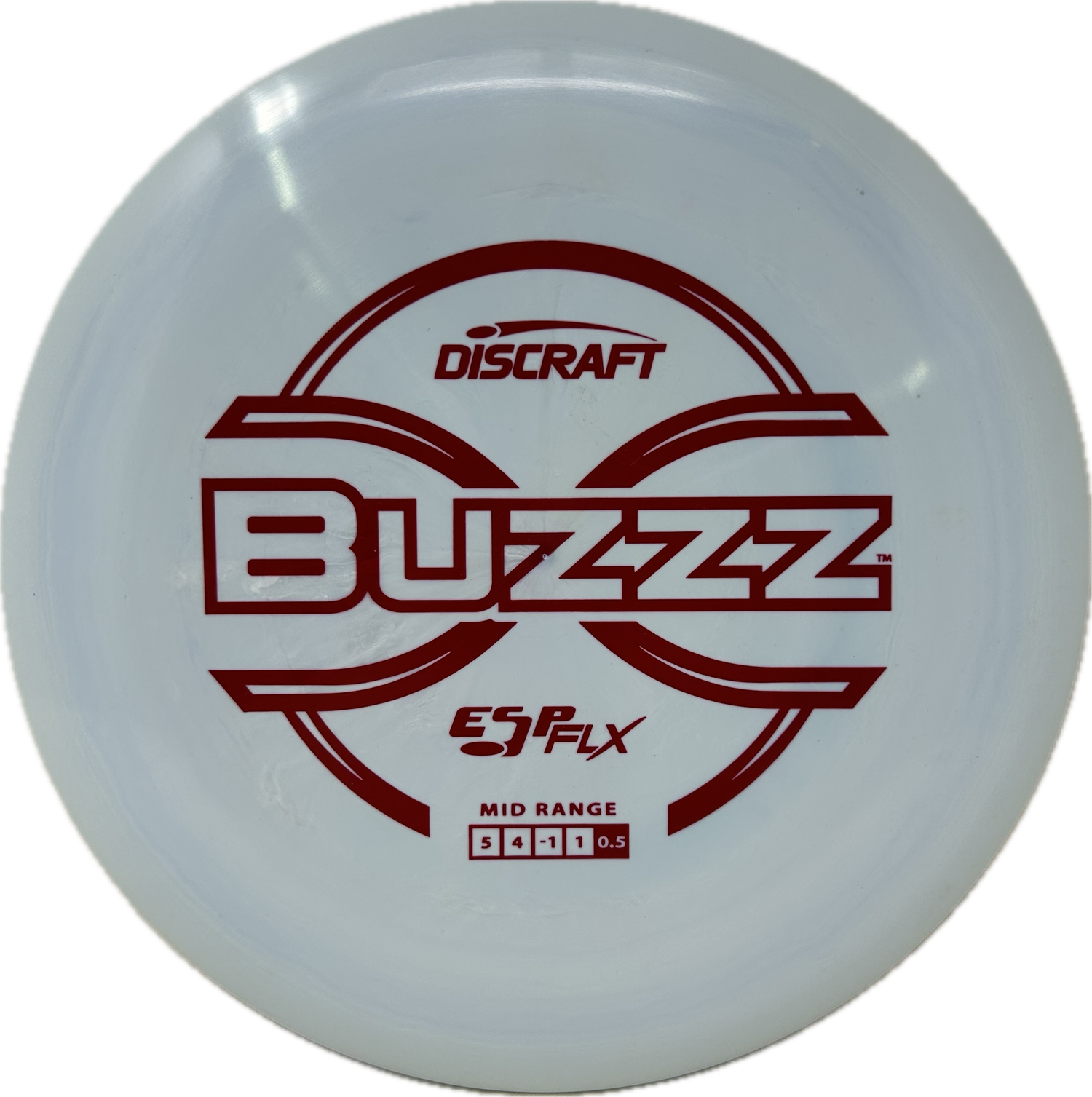 Certified Used Discs