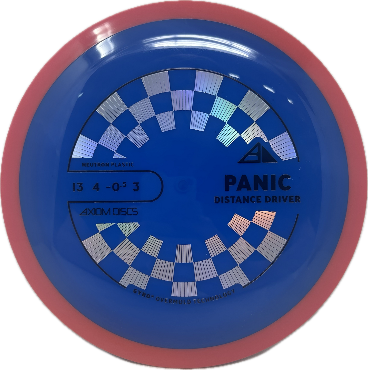 Panic