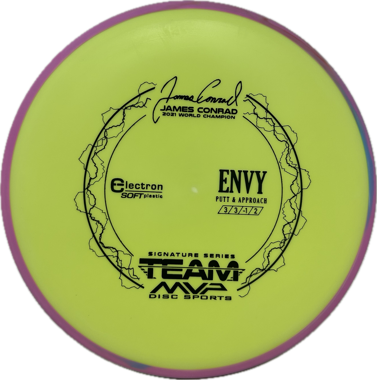 Envy