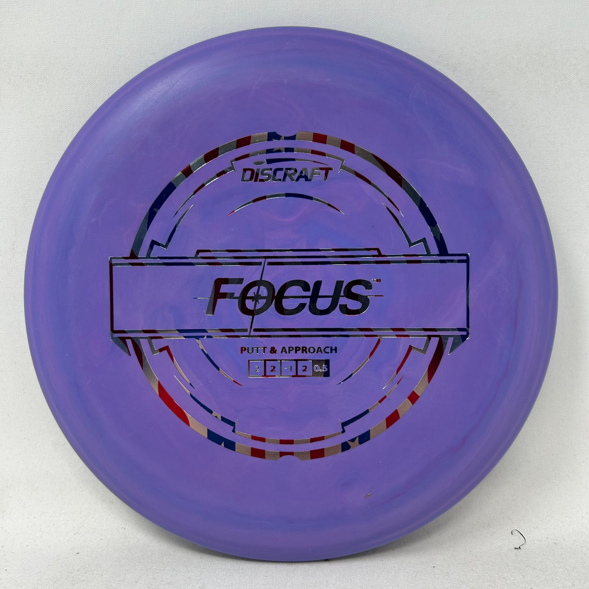 Certified Used Discs