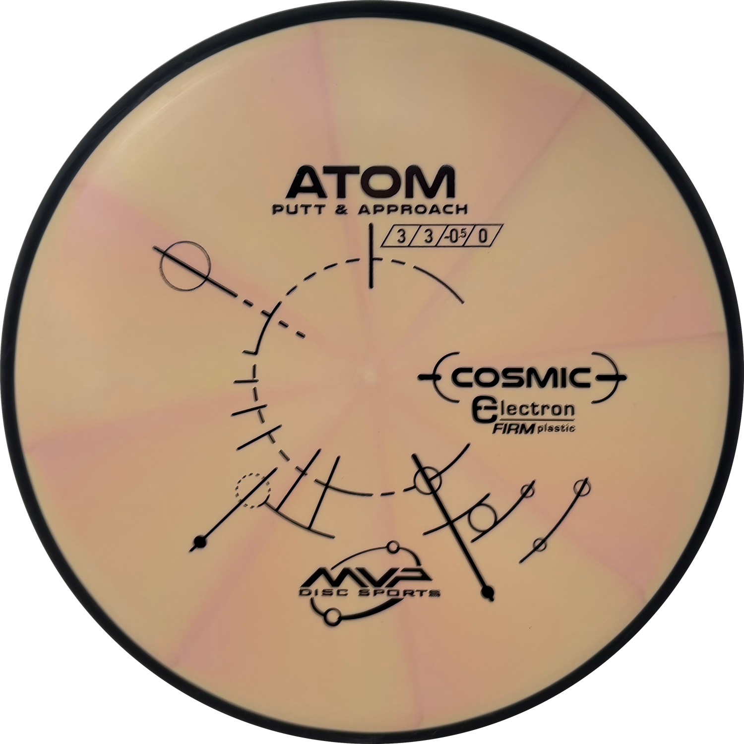 Atom-MVP-Foundation Disc Golf