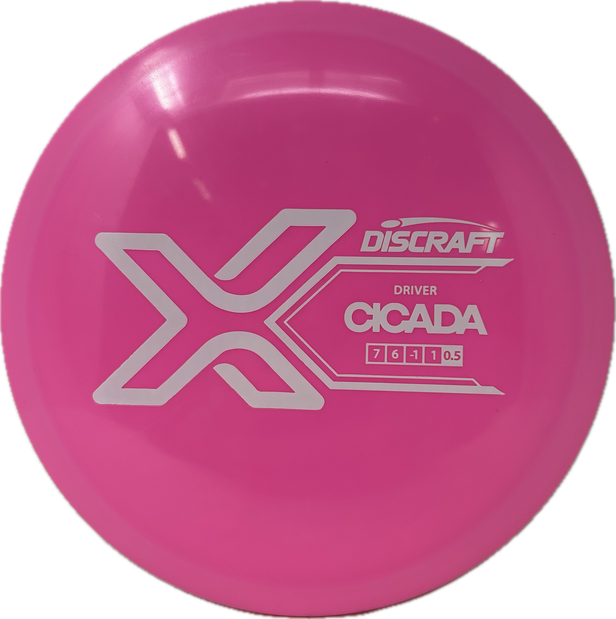 Certified Used Discs