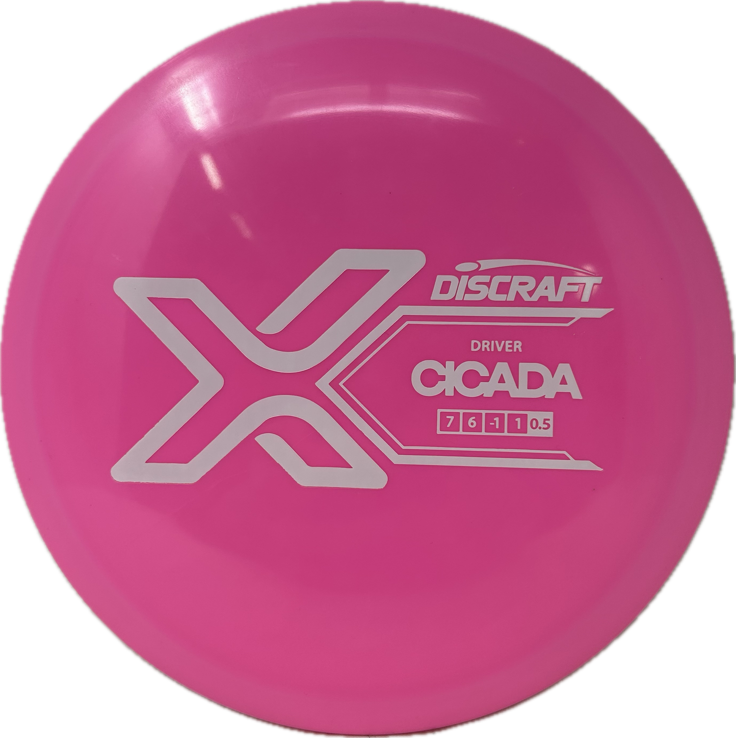 Certified Used Discs