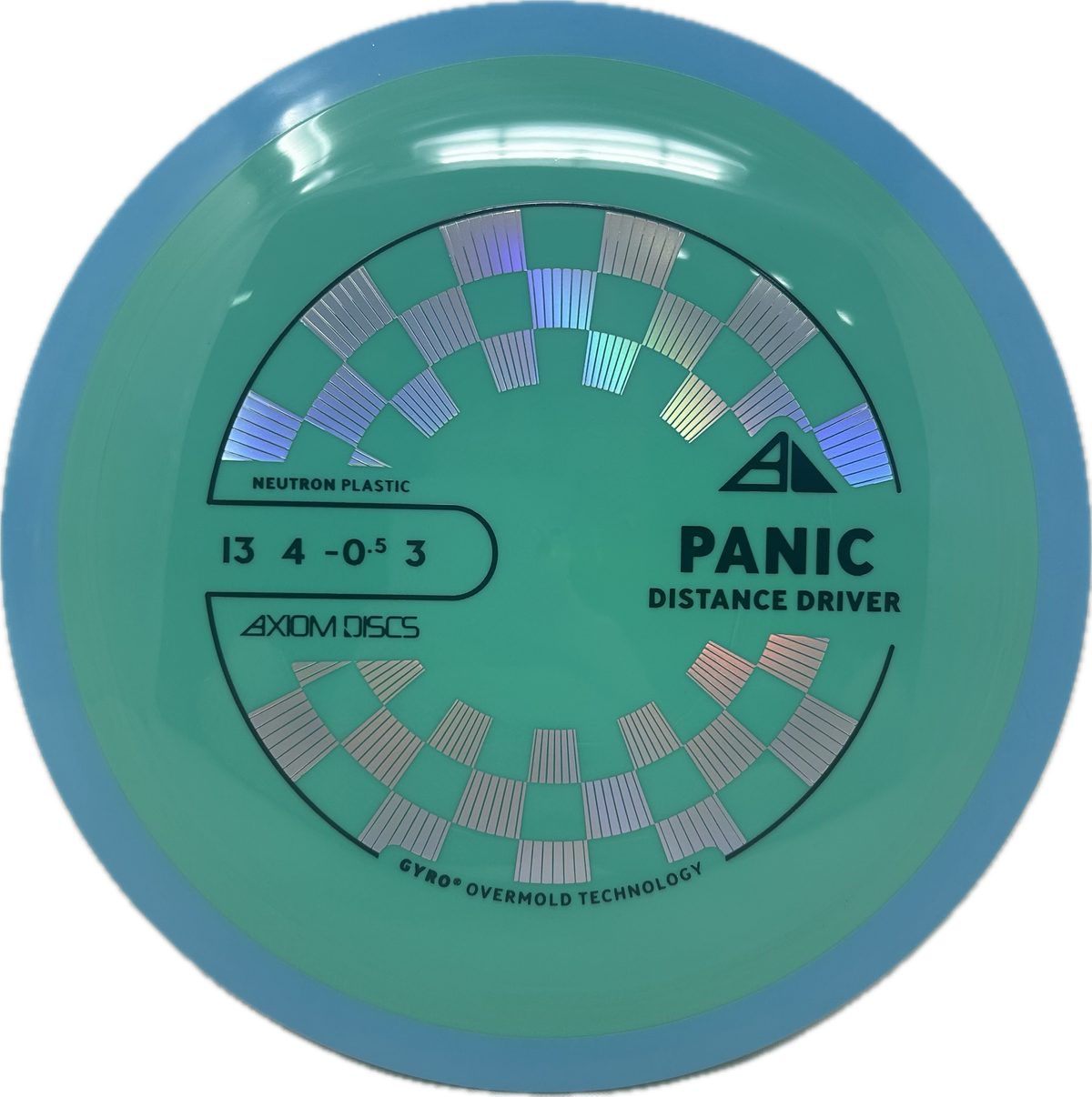 Panic