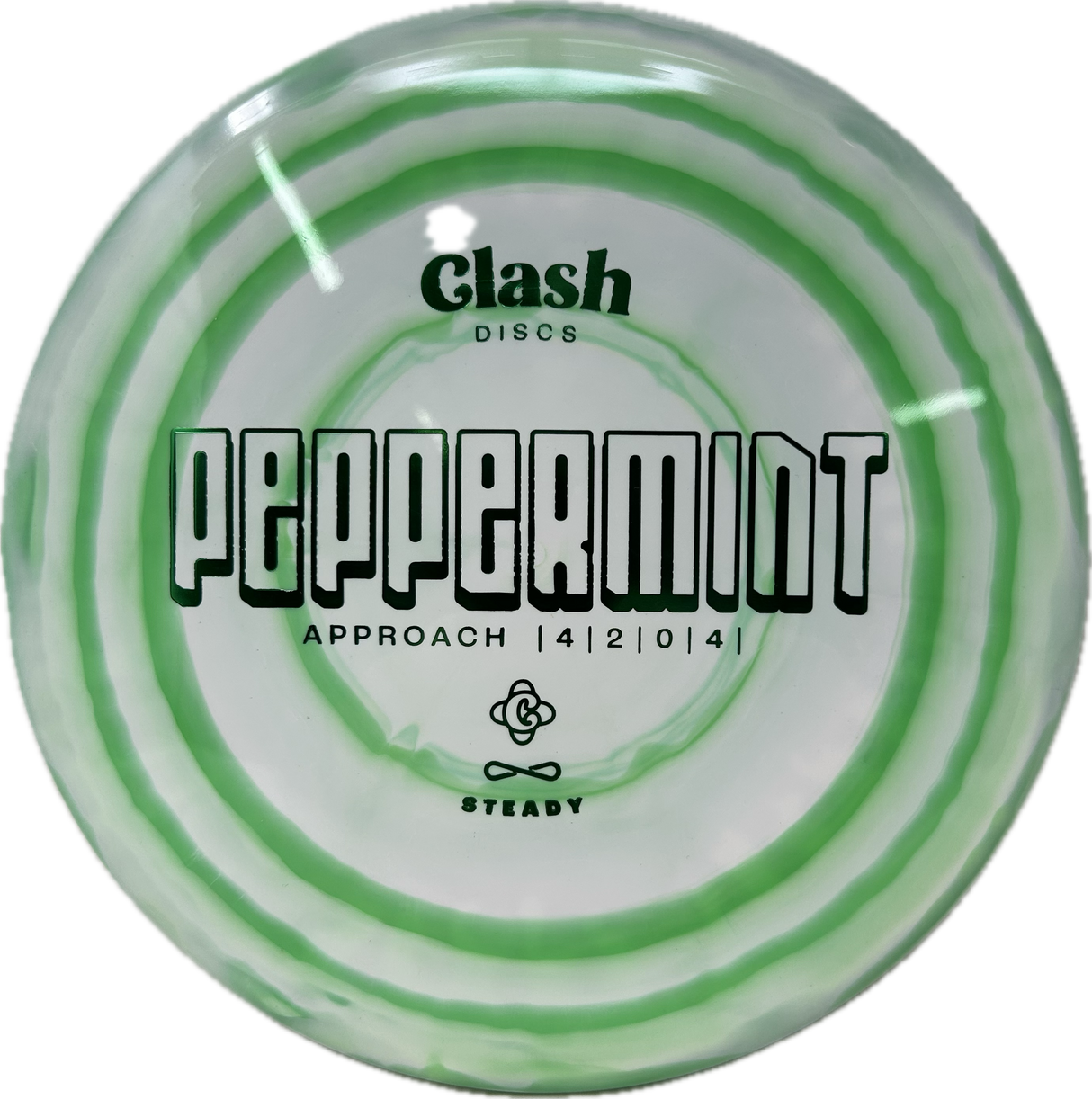 Certified Used Discs