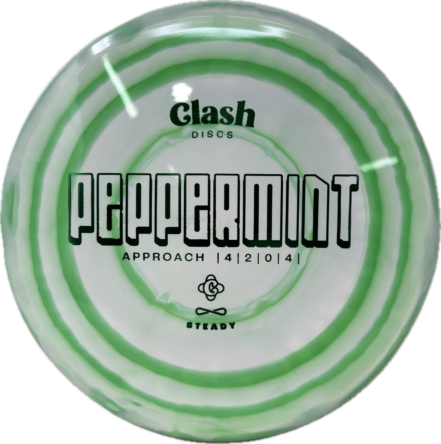 Certified Used Discs