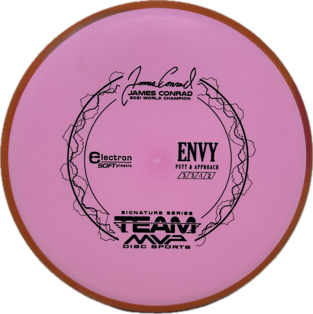 Envy