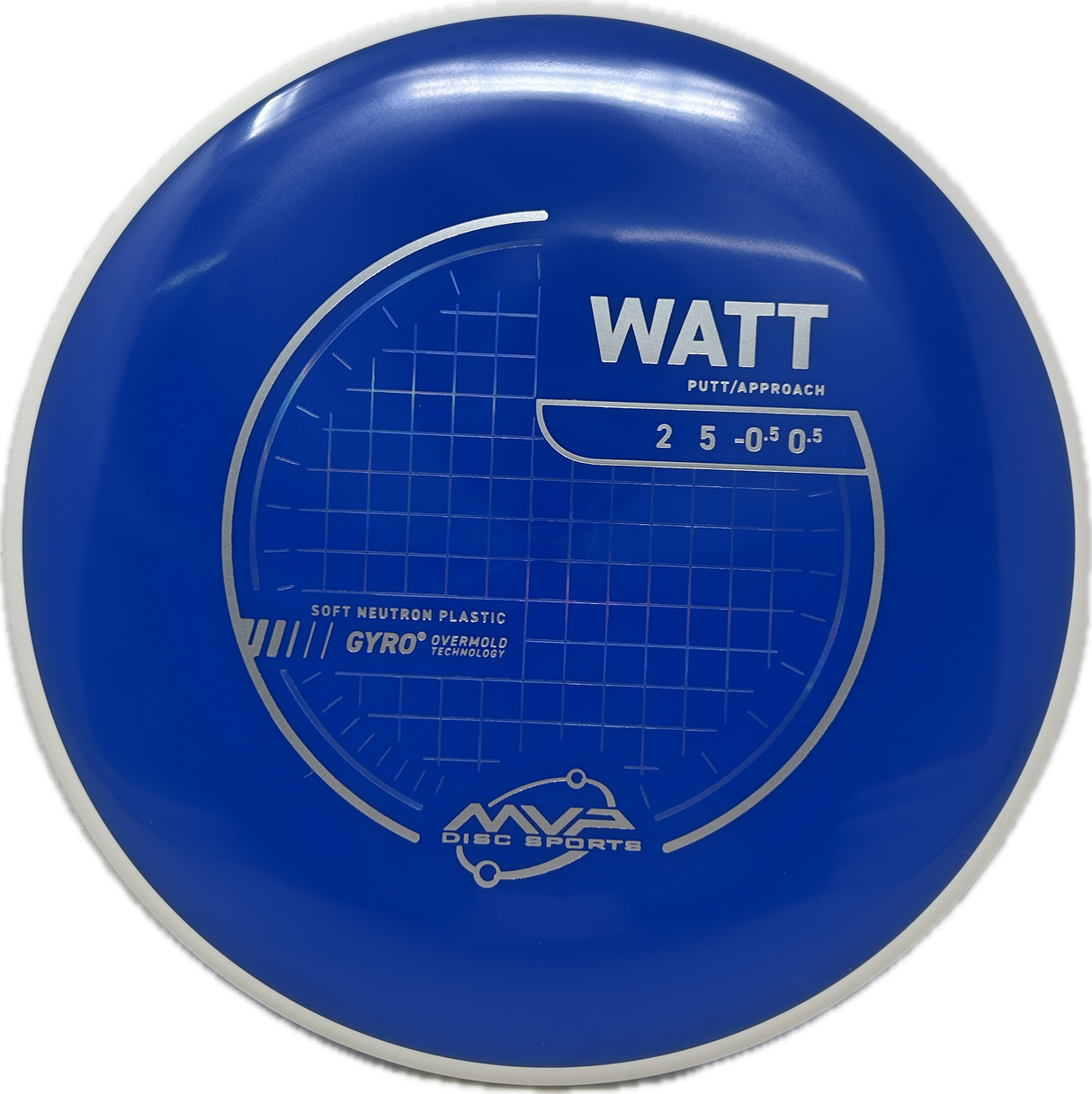 Watt