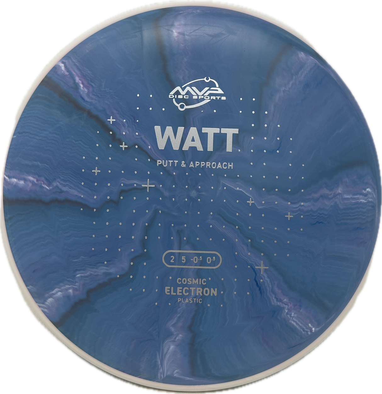 Watt