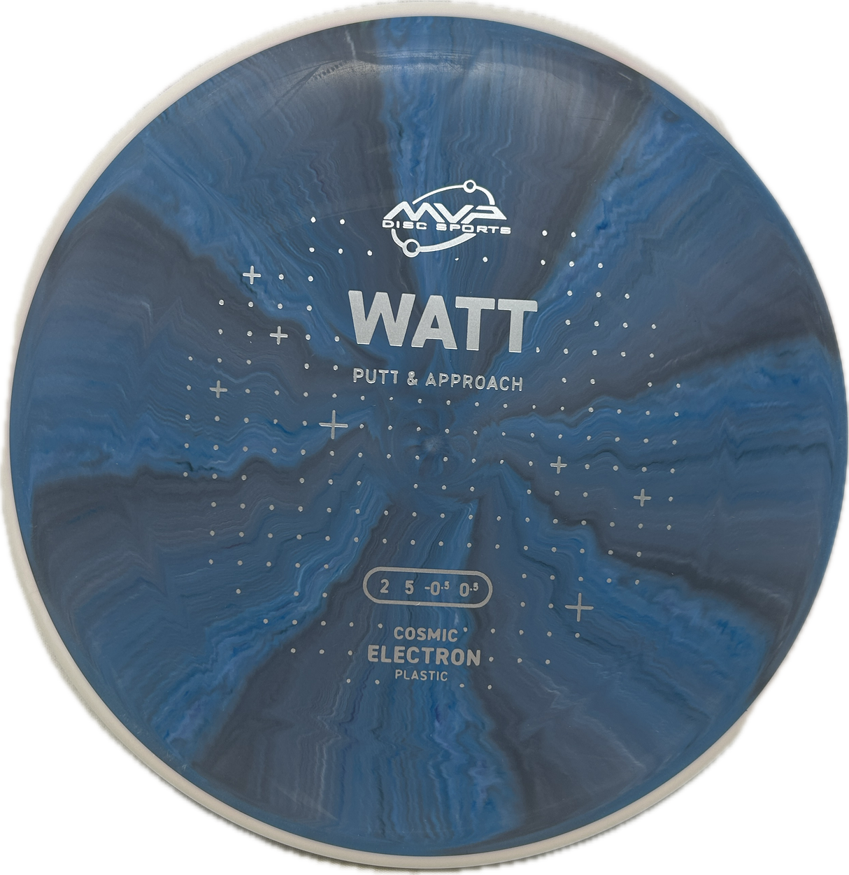 Watt