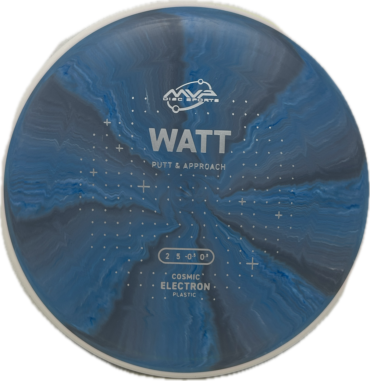 Watt