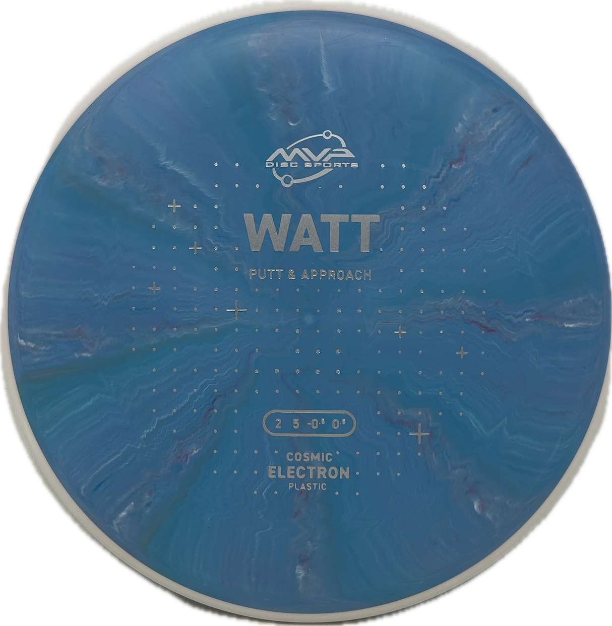 Watt