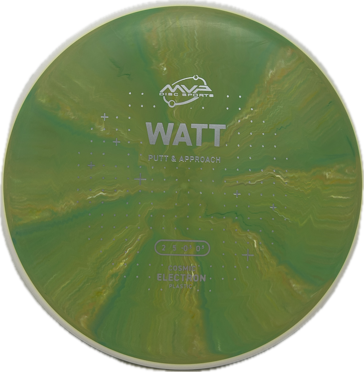 Watt