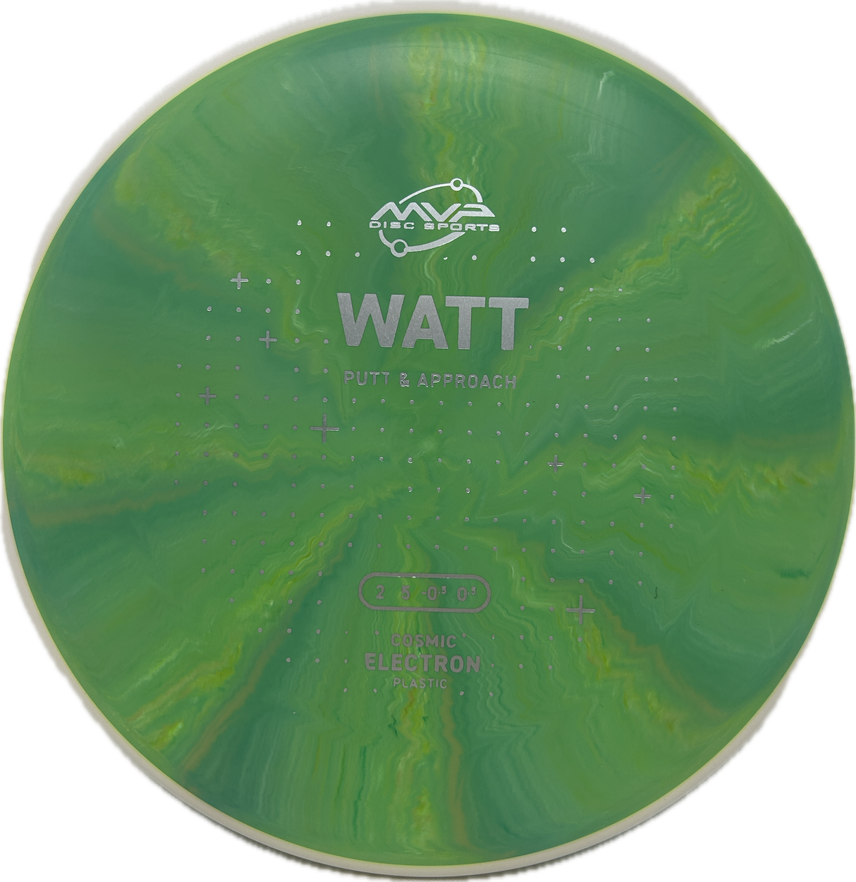 Watt