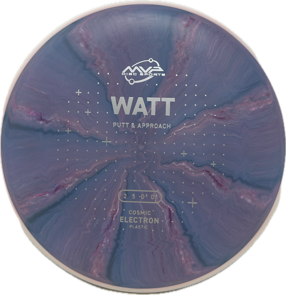 Watt