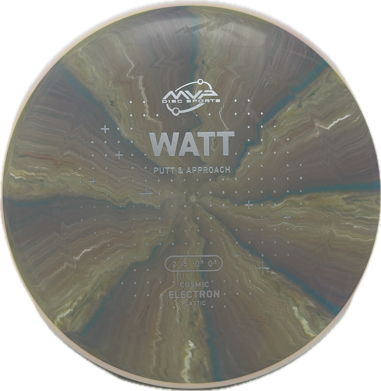 Watt