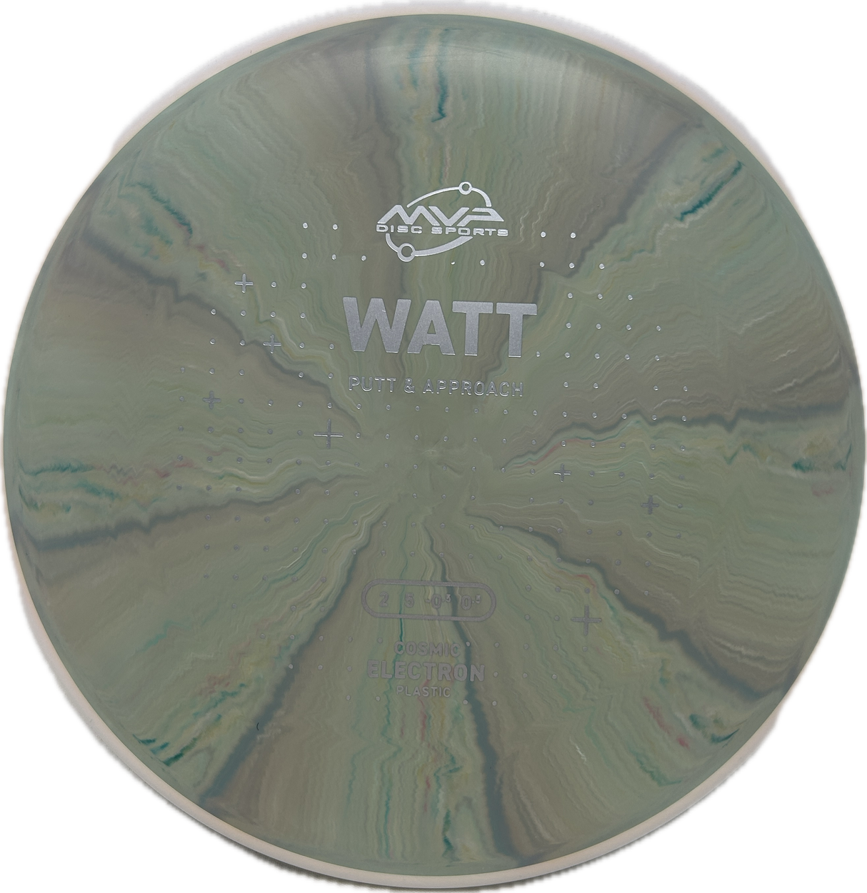 Watt