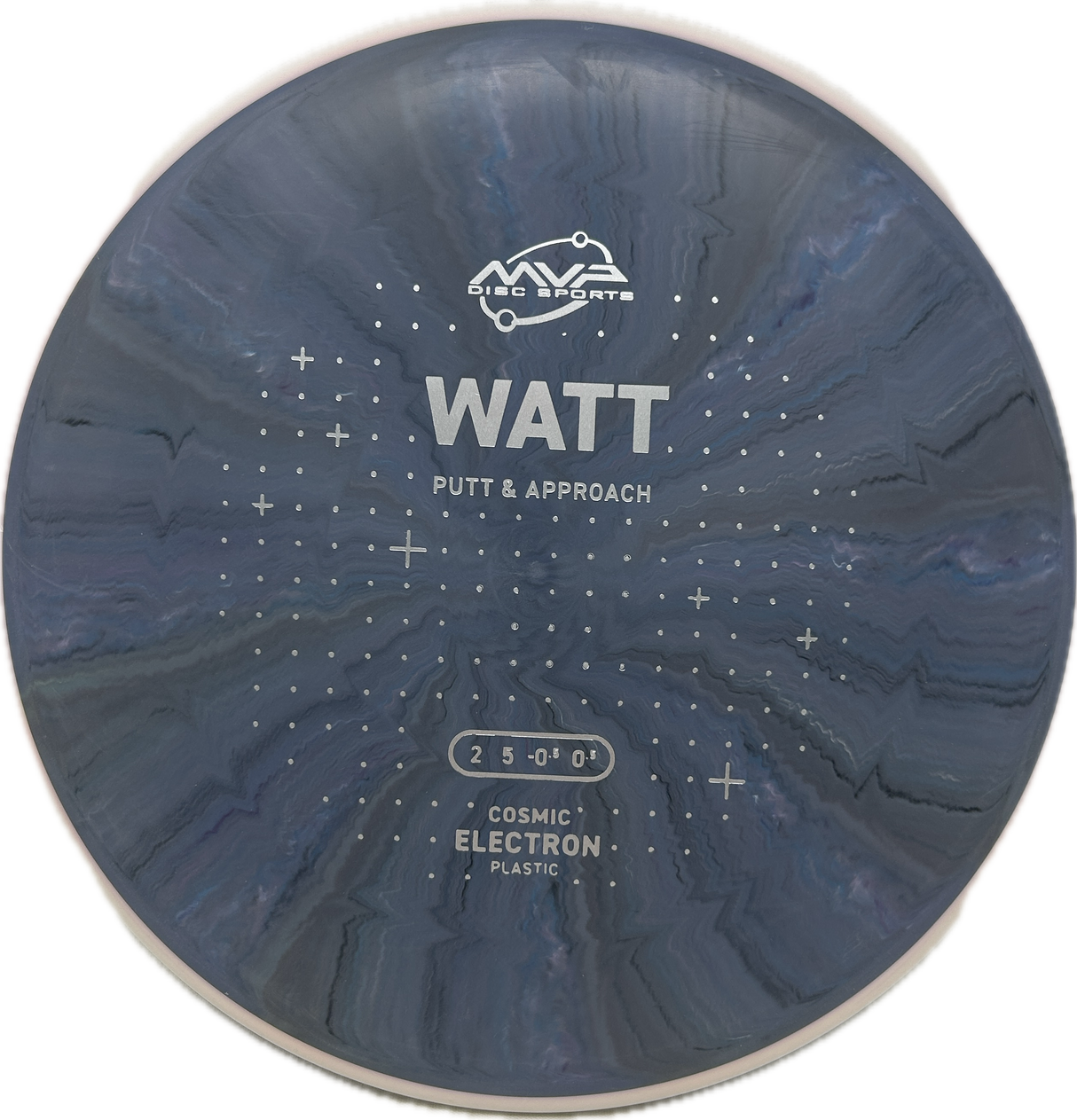 Watt