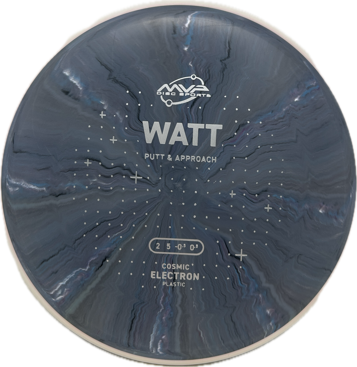 Watt