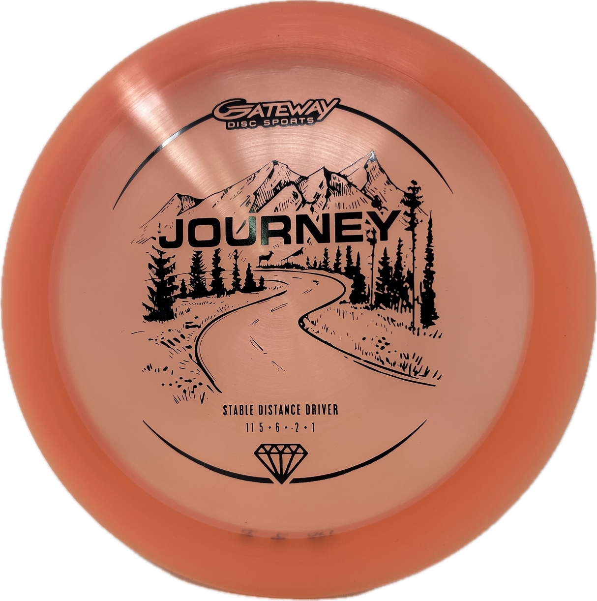 Journey-Gateway-Foundation Disc Golf