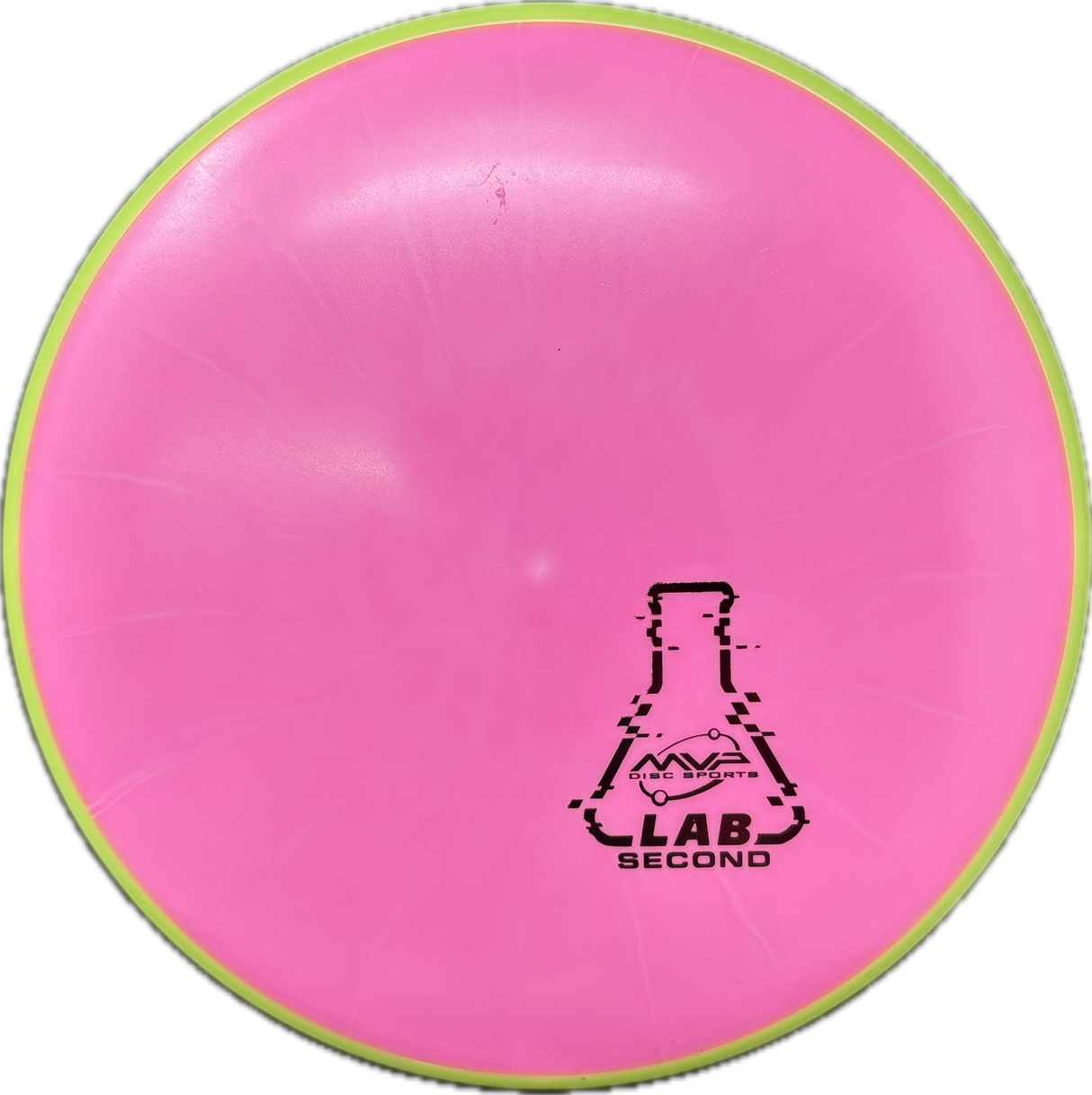 Used | Proxy