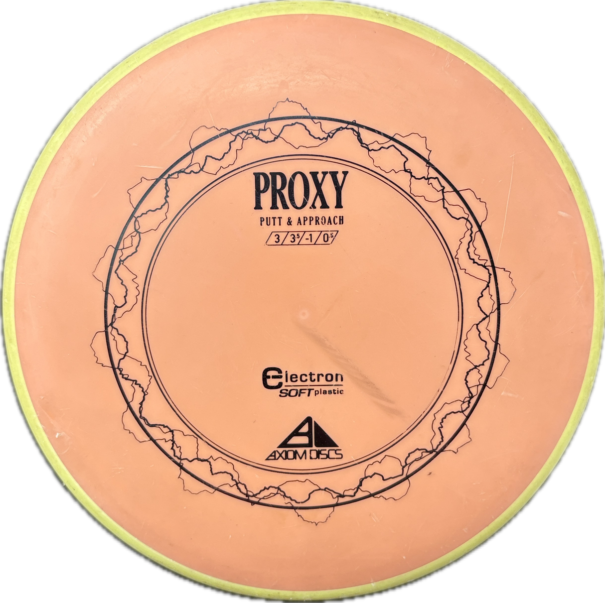 Used | Proxy