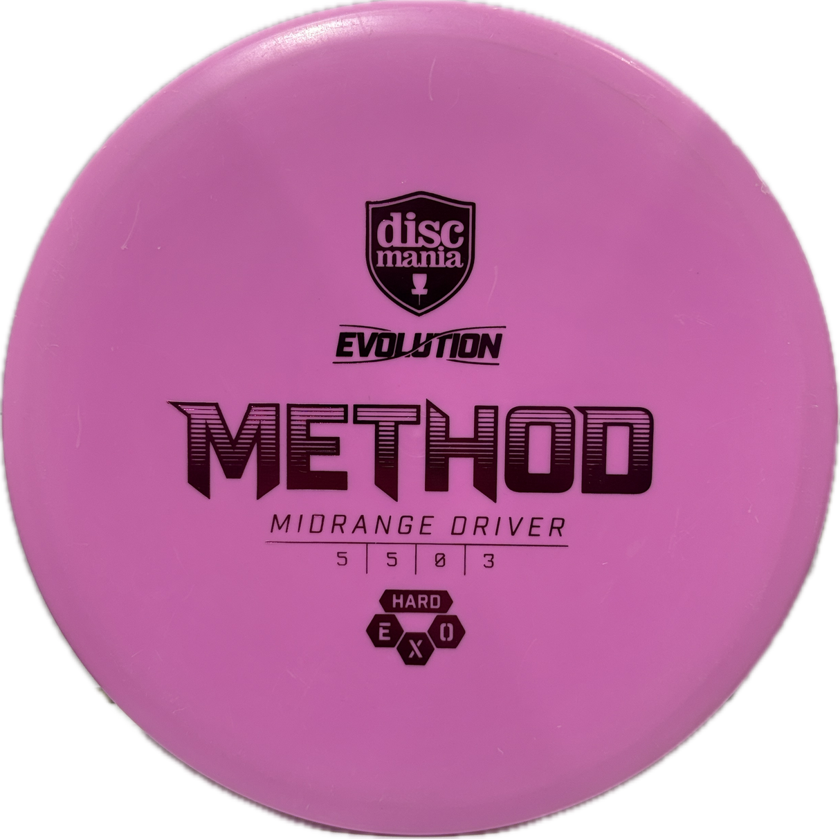 Method
