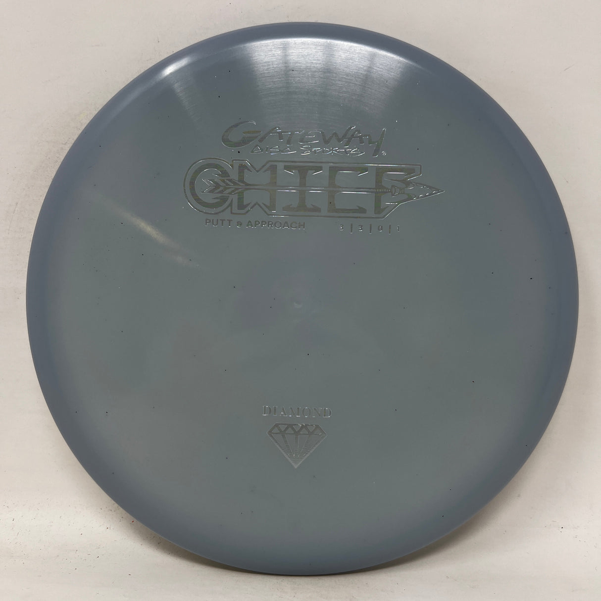 Chief-Gateway-Foundation Disc Golf