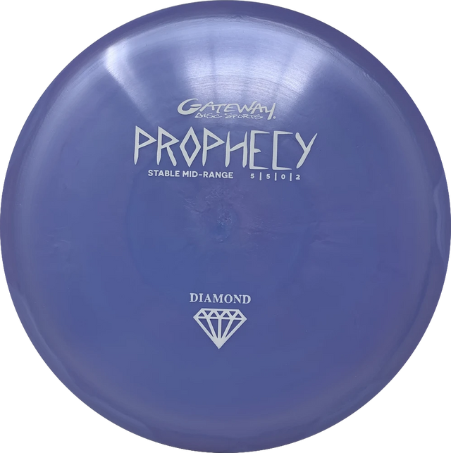 Prophecy-Gateway-Foundation Disc Golf