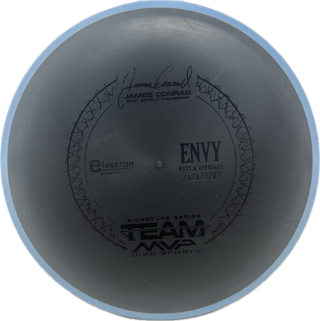 Envy
