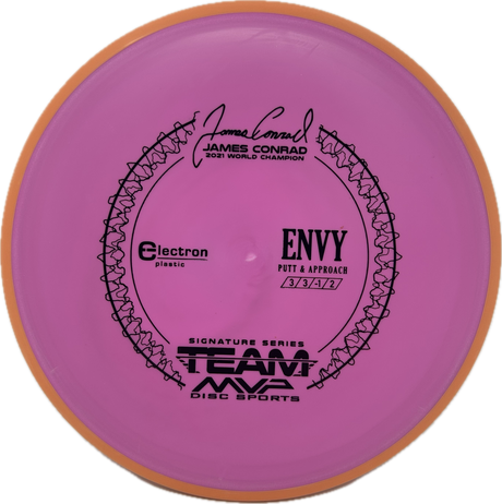Envy