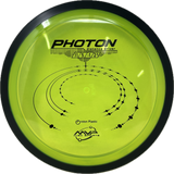 Photon
