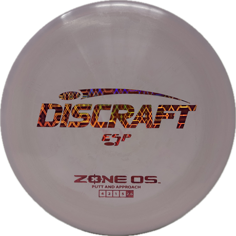 Zone OS