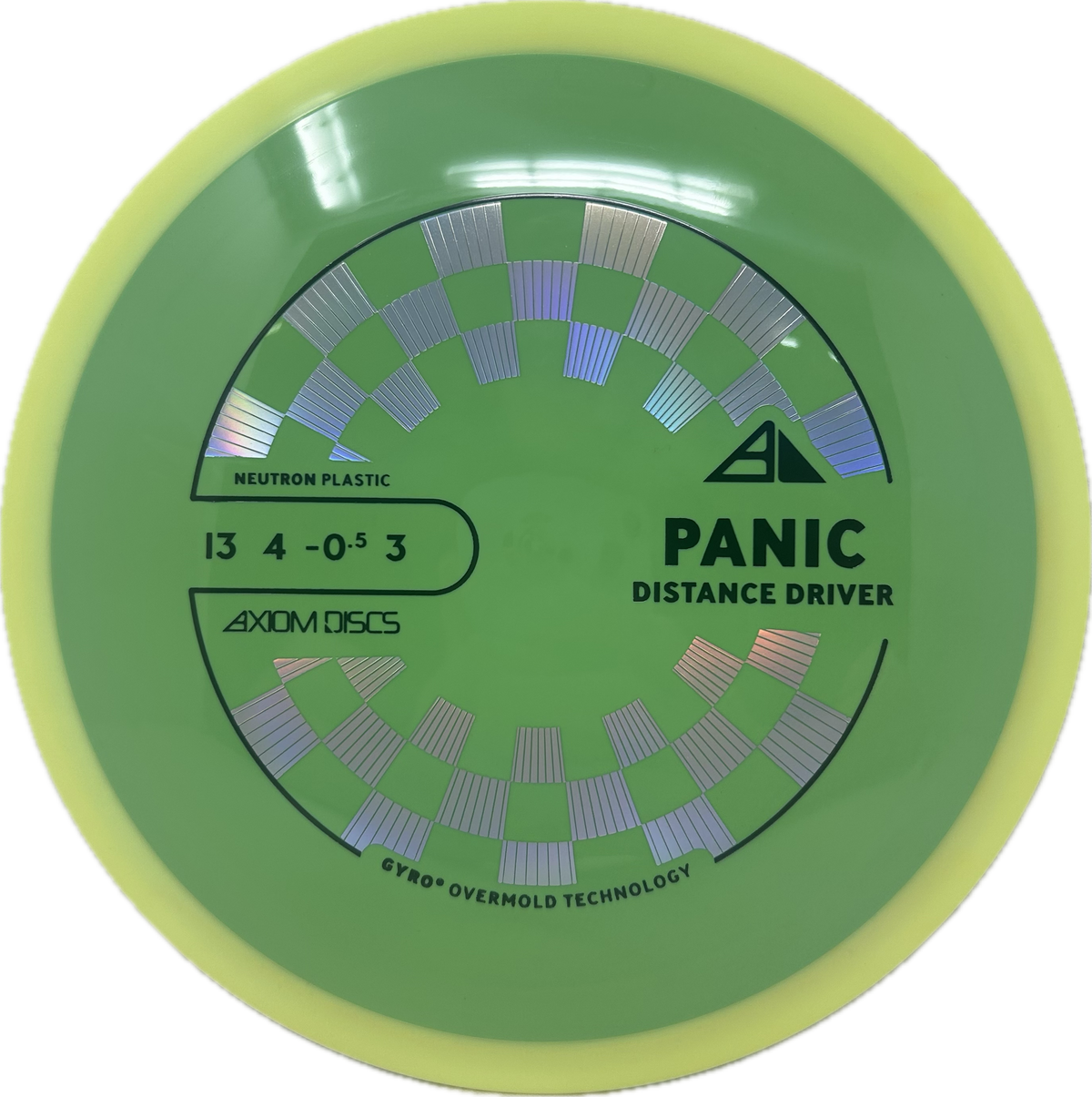 Panic