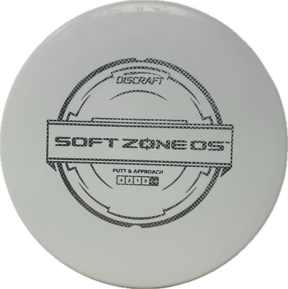 Zone OS
