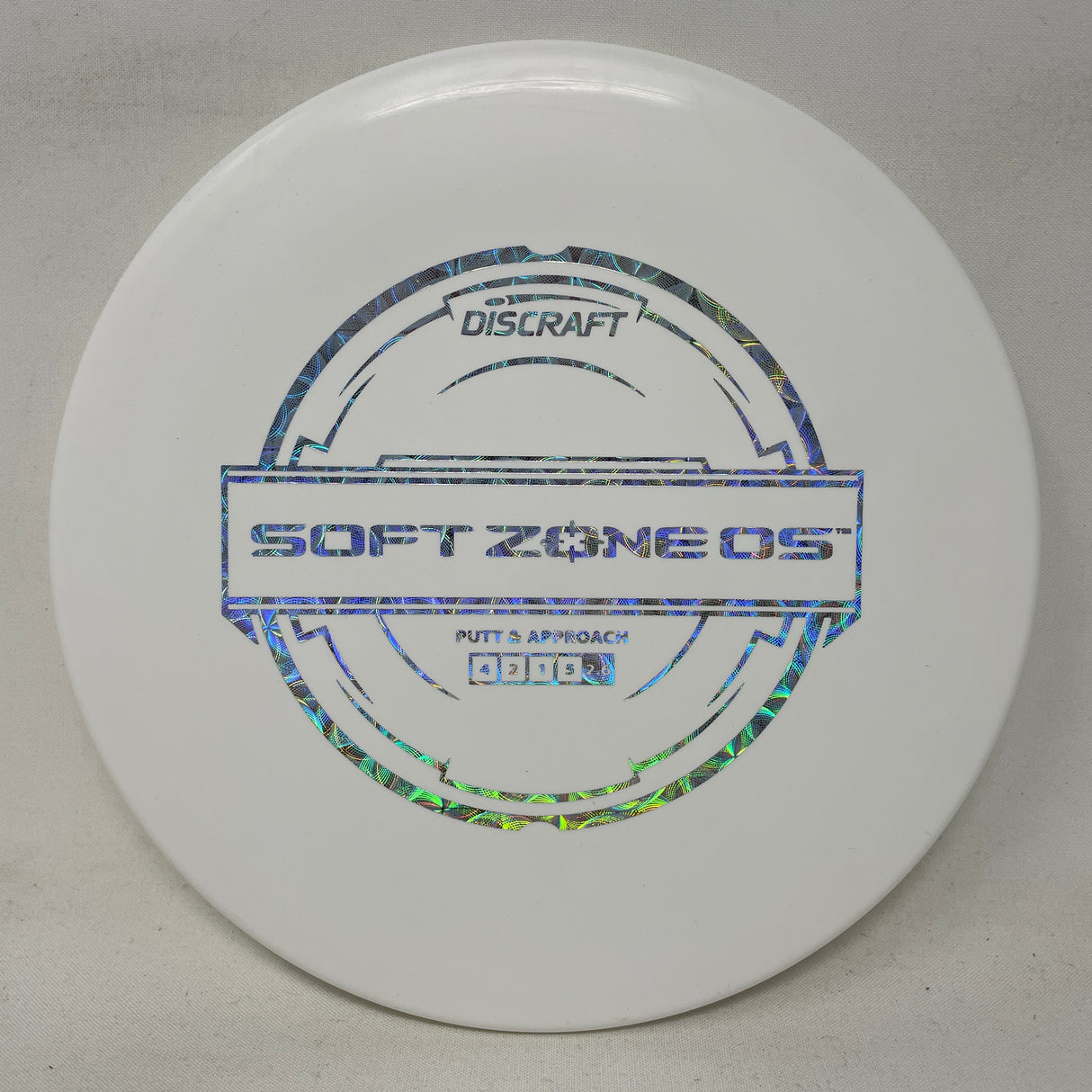 Zone OS