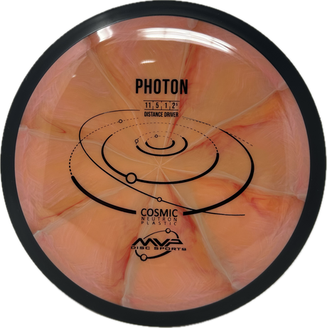 Photon