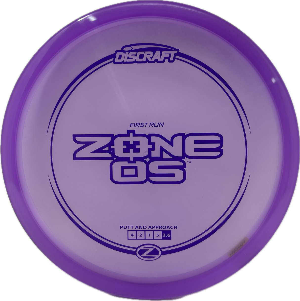 Zone OS