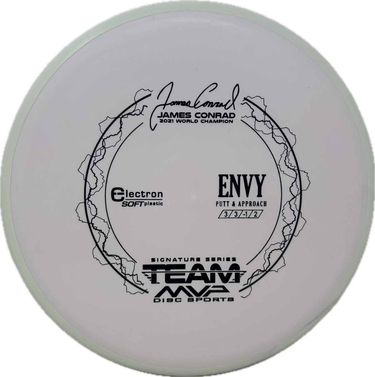 Envy