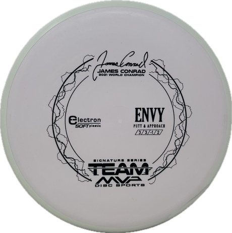 Envy