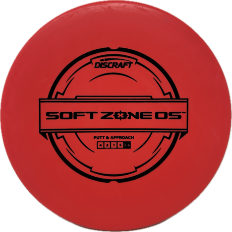 Zone OS