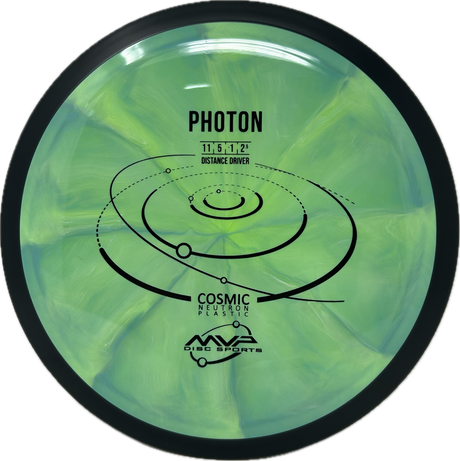 Photon