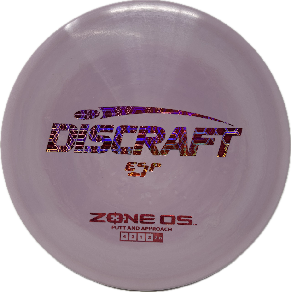 Zone OS