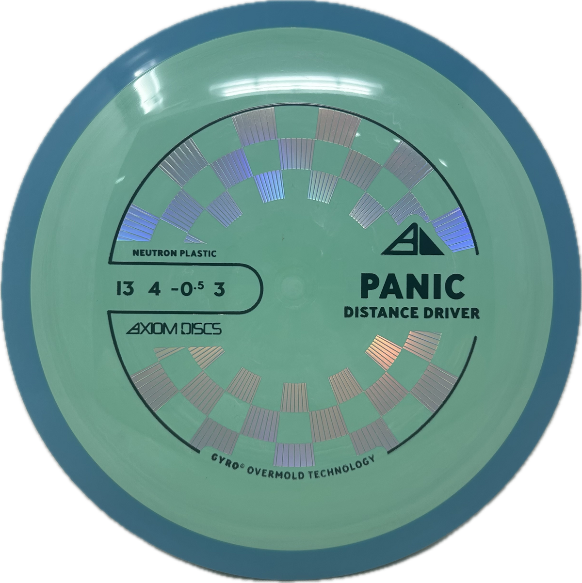 Panic