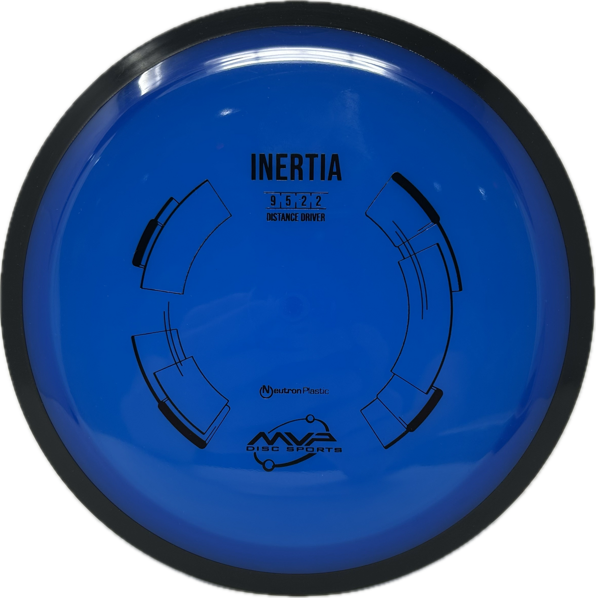 Inertia