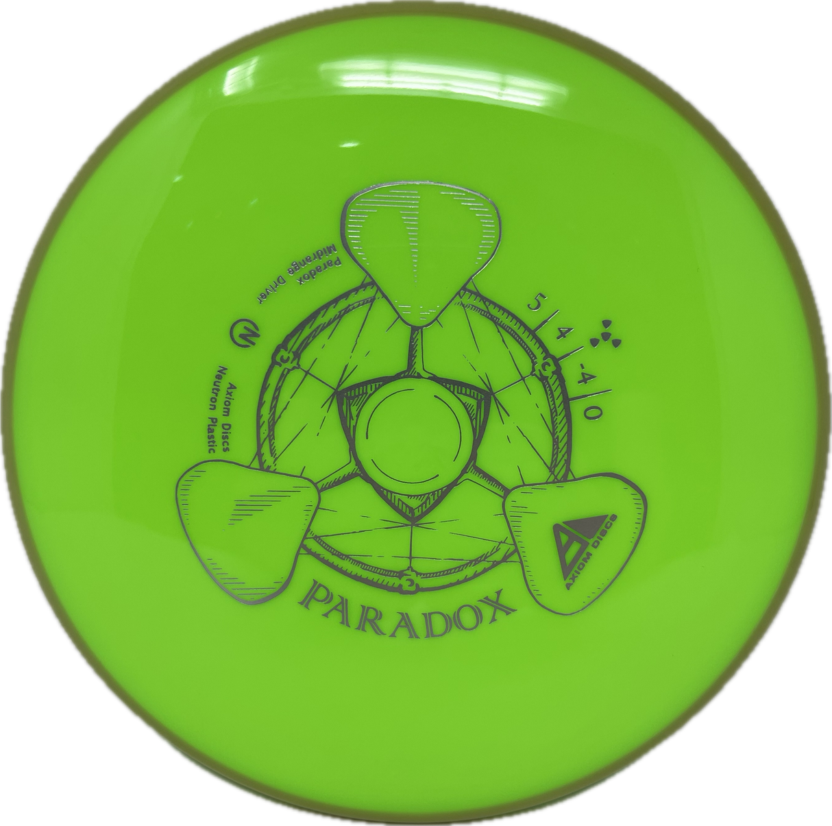 Paradox